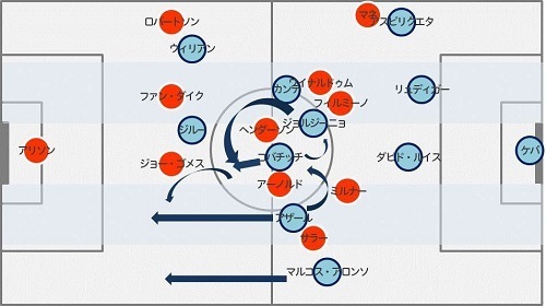 チェルシーリバプール戦.jpg