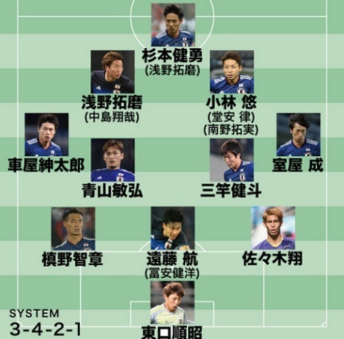 日本代表チリ戦予想サカダイ.jpg