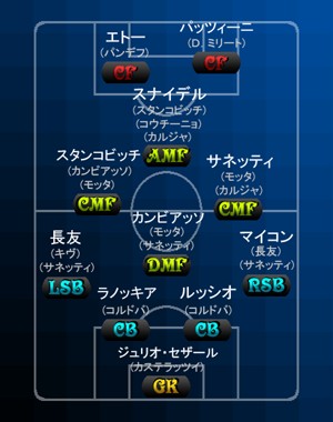 Formation_Serie2_Inter2.jpg