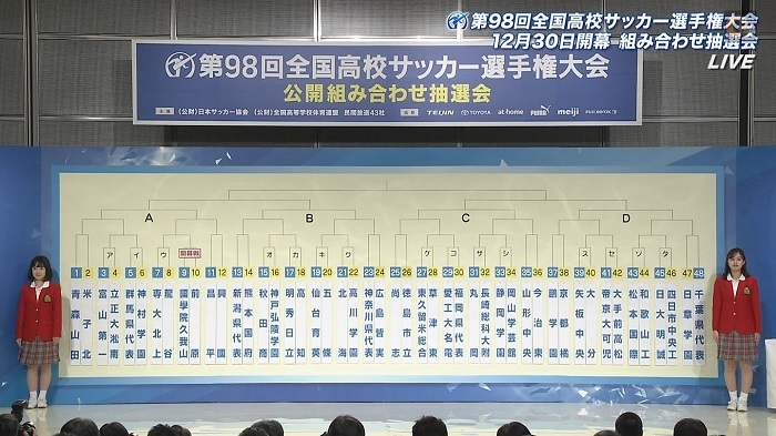 2019選手権組合せ02.jpg