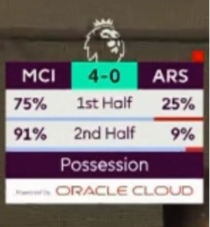 アーセナル9%.jpg