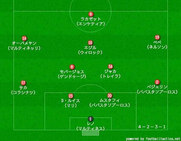 アーセナルフォメ.jpg