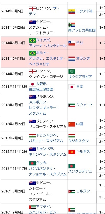 ケーヒル記録02.jpg