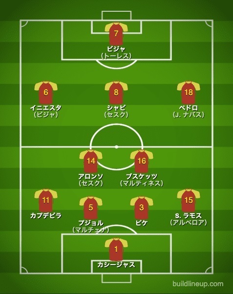 スペイン代表南ア杯.jpg