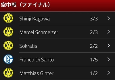 ドルトムント2015第12節エアリアル.jpg