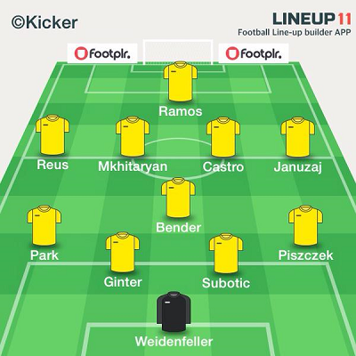 ドルトムントPAOK戦予想kicker.jpg