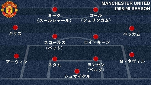 マンUトレブル.jpg