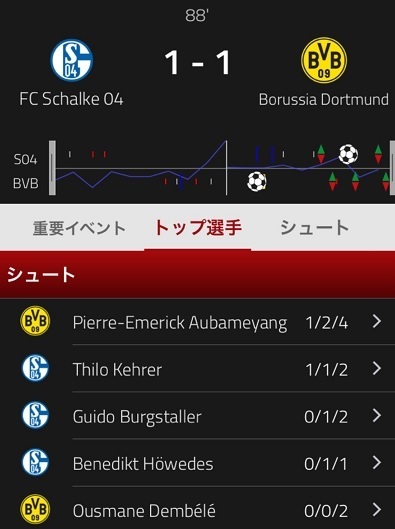 ルールダービー2017スタッツ01.jpg
