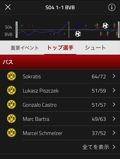 ルールダービー2017スタッツ02.jpg
