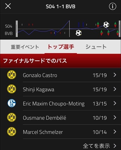 ルールダービー2017スタッツ04.jpg