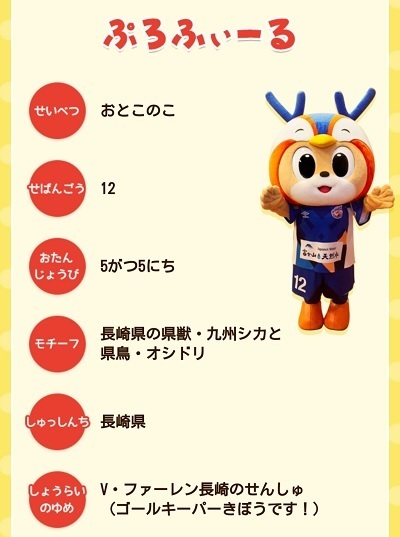 ヴィヴィくんプロフィール.jpg