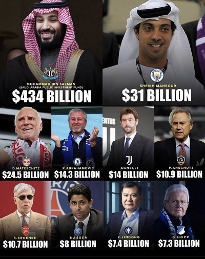 世界サッカーオーナー資金力比較.jpg