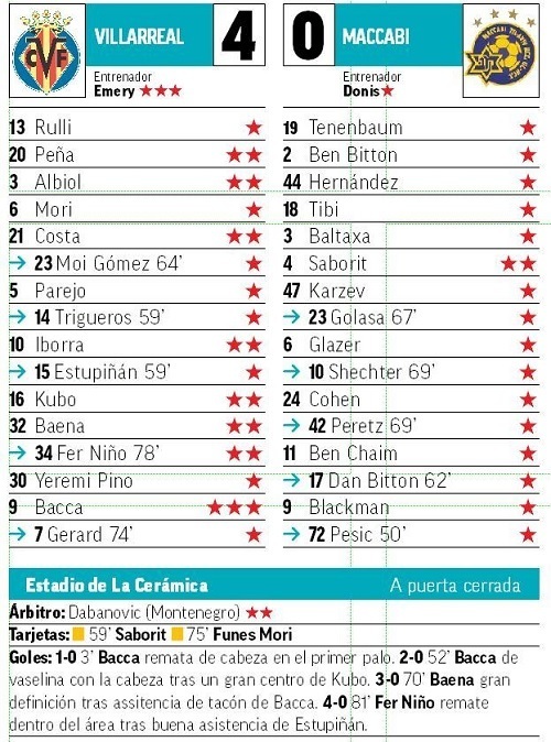 久保20-21EL第3節marca.jpg