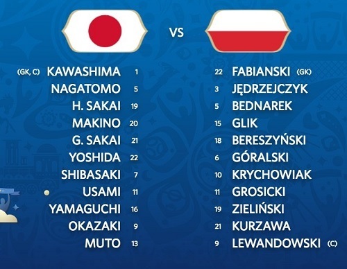 日本ポーランド戦先発.jpg