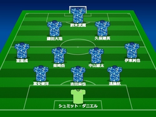 日本代表コートジボワール戦予想.jpg