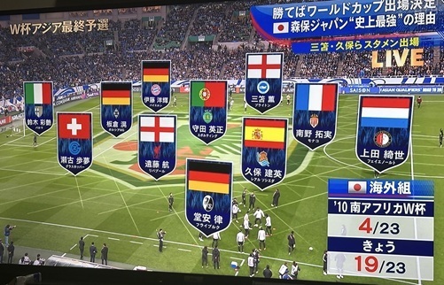 日本代表所属チーム別.jpg