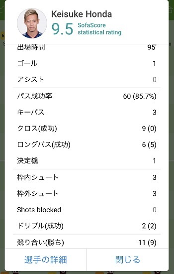 本田圭佑2018第6節採点02.jpg