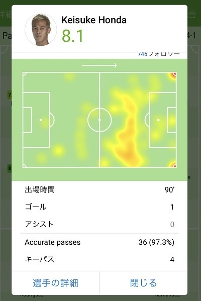 本田後期9節ヒートマップ.jpg