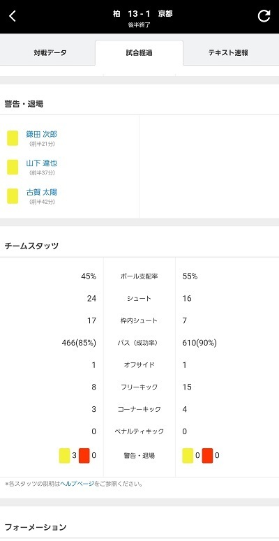 柏オルンガ2019J2第42節スタッツ.jpg