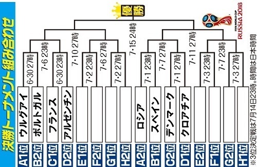 決勝T予想02.jpg