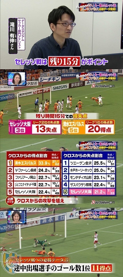 清水データ.jpg