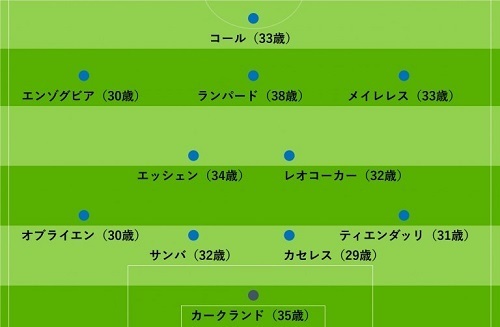 無所属ベスト11.jpg
