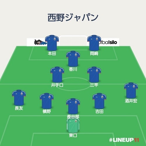 西野ジャパン5バック予想.jpg