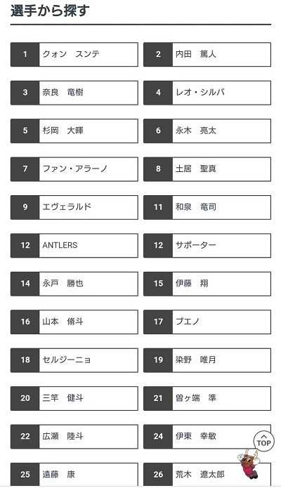鹿島2020背番号01.jpg