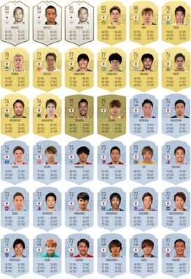 FIFA19ʓ{lIf[^.jpg