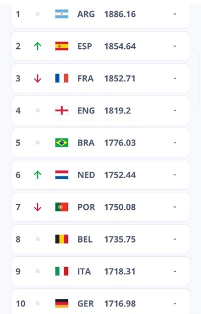FIFAランク2025-05-01.jpg