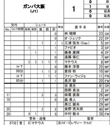 G大阪関学戦.jpg