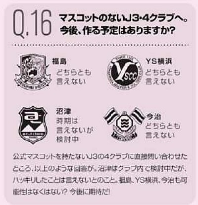 J3マスコット未クラブ.jpg