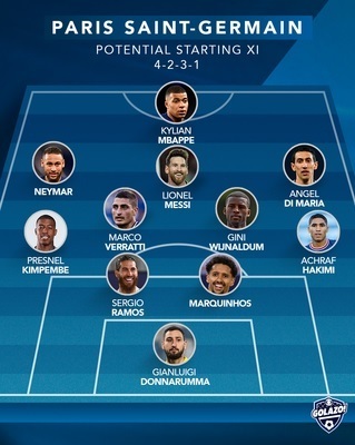 PSG21-22予想.jpg